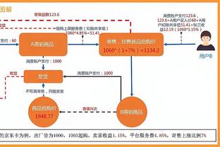 ESPN：没想到吧？霍伊伦理查拉10进球&维尔纳助攻居然齐聚一堂